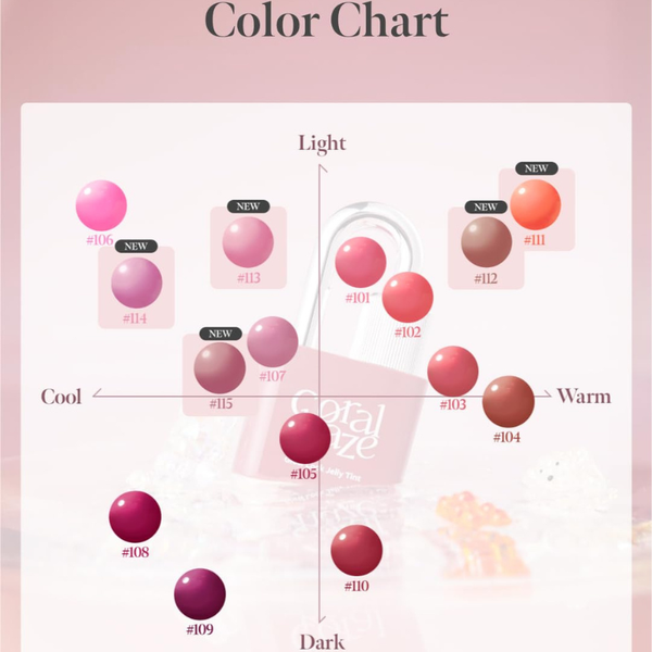 Glow Lock Jelly Tint